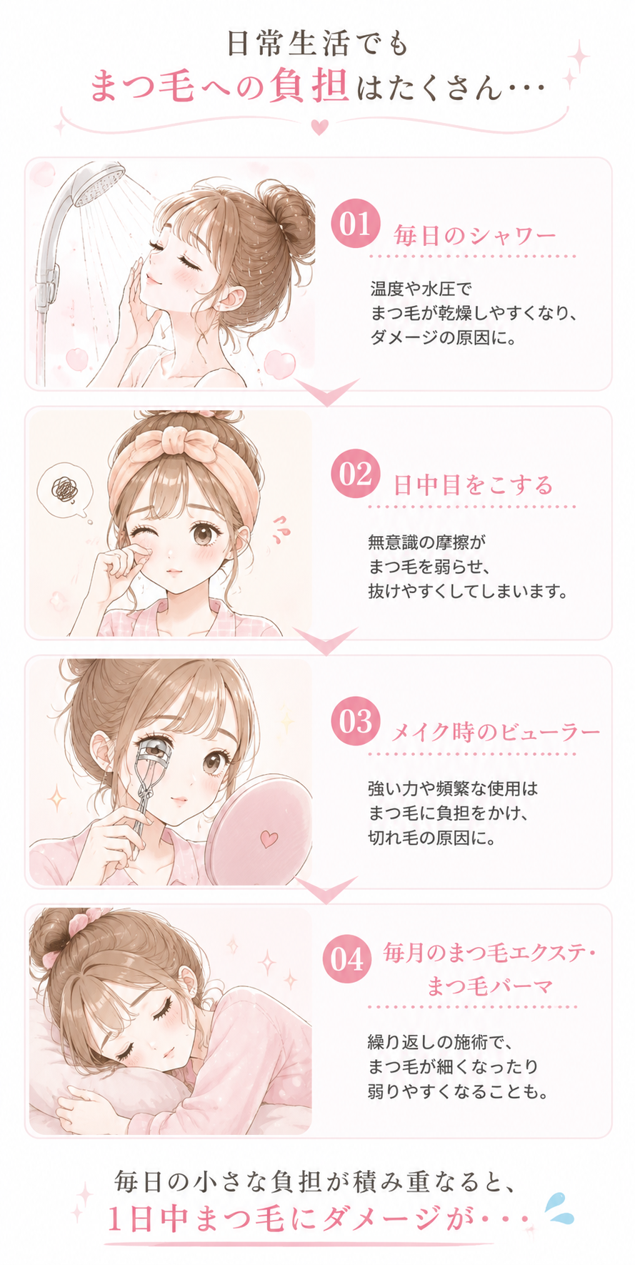 まつ毛の負担イメージ画像