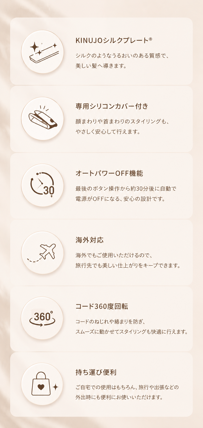 ヘアアイロン特徴説明画像