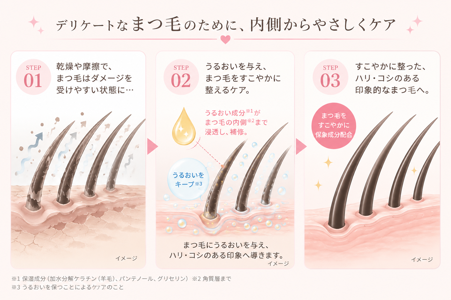 効果イメージ画像