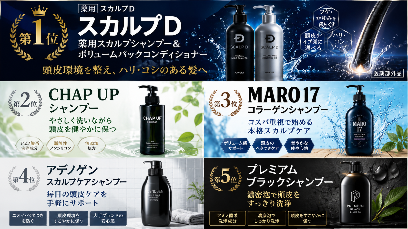 薄毛シャンプー比較画像