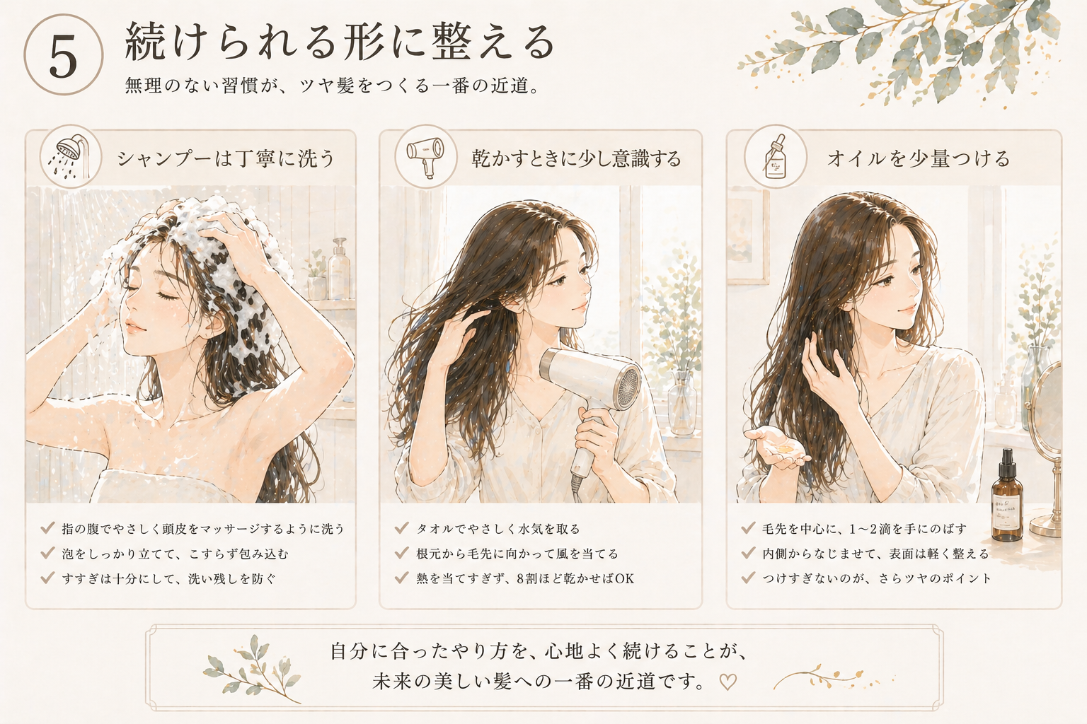 整える説明画像